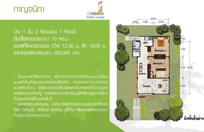 แบบบ้านฟรีชั้นเดียว แบบบ้านฟรีชั้นเดียว